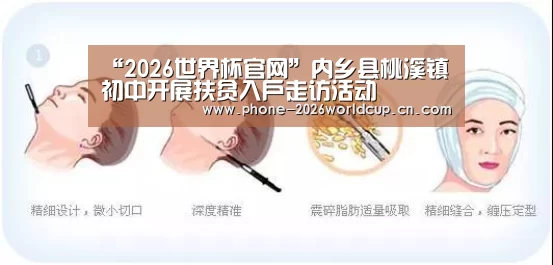 “2026世界杯官网”内乡县桃溪镇初中开展扶贫入户走访活动(图1) 2026世界杯官网